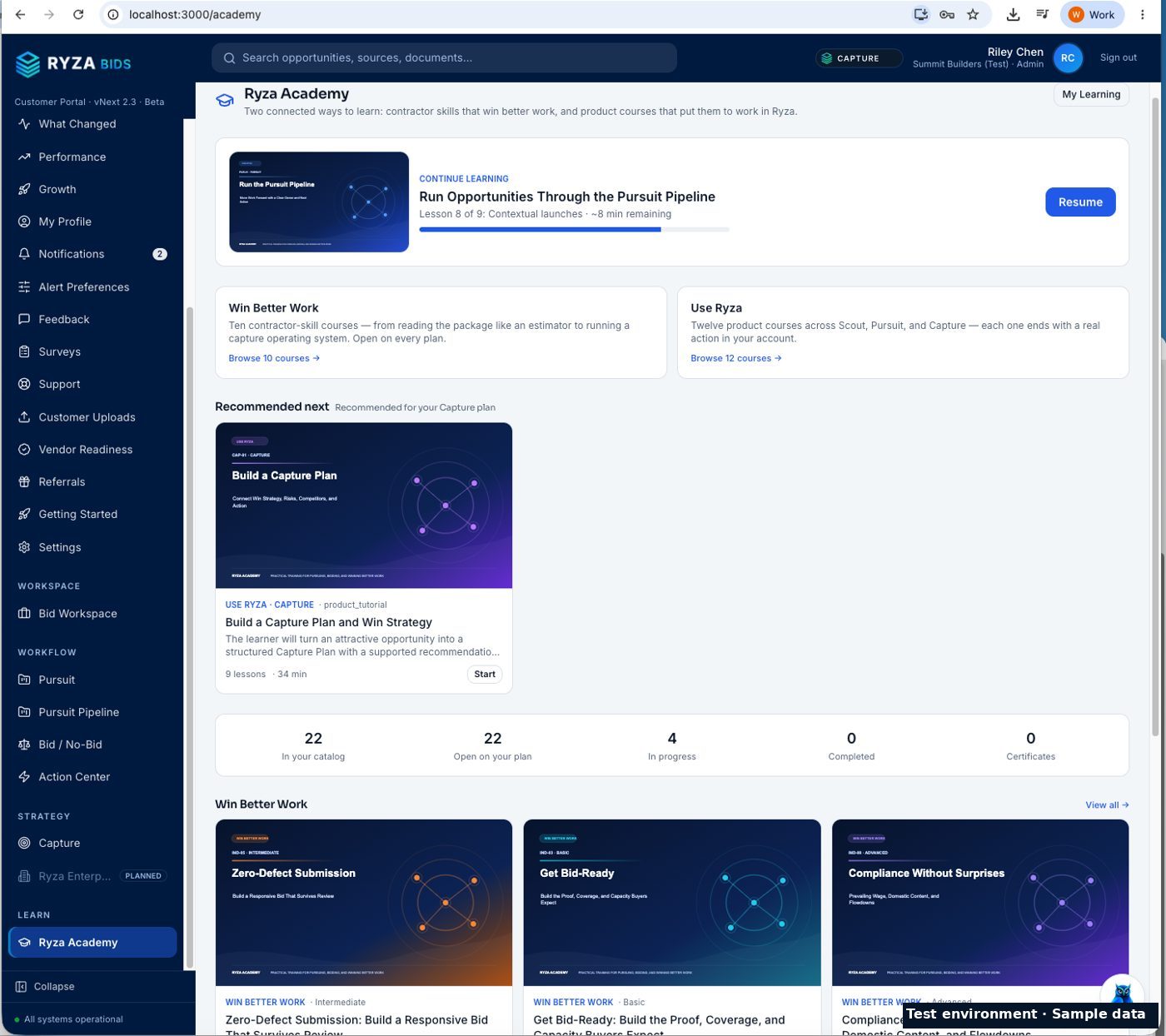Ryza Academy course library in a test environment